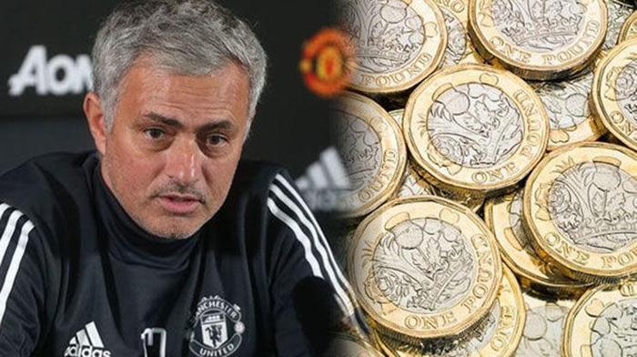 Jose Mourinhonun en pahalı transferleri...