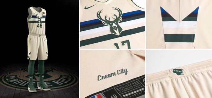 Milwaukee Bucks