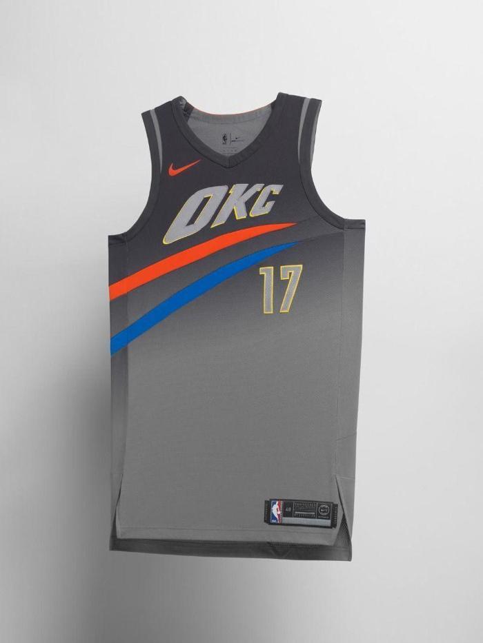 Oklahoma City Thunder