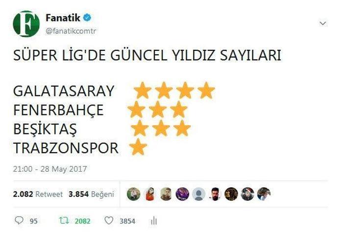 2017de en çok etkileşim alan Tweetlerimiz
