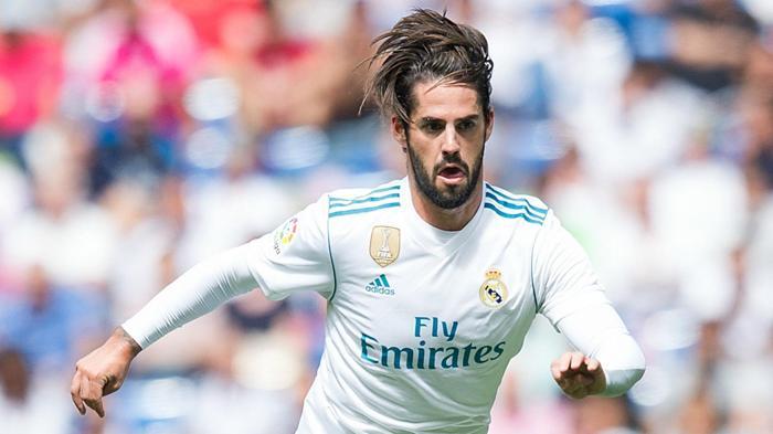 12) Isco