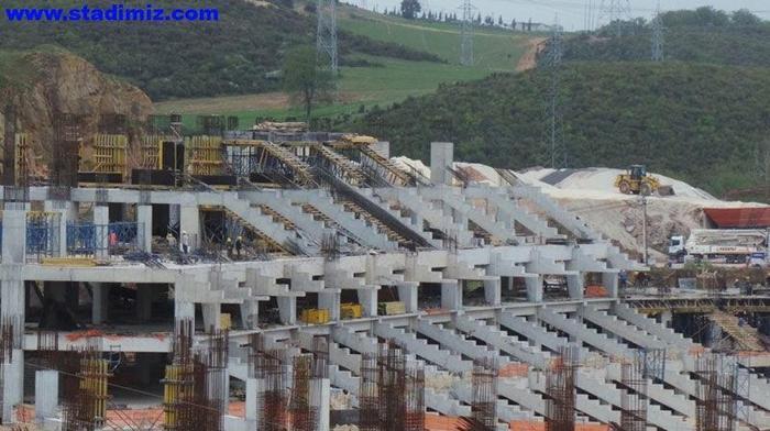 Yeni statların son halleri