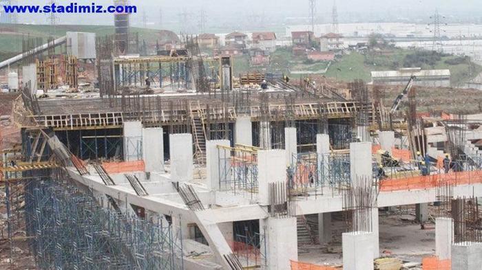 Yeni statların son halleri