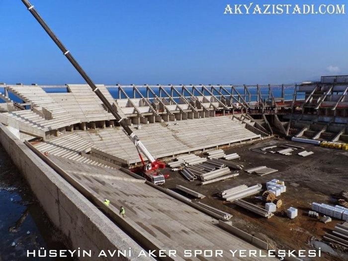 Yeni statların son halleri