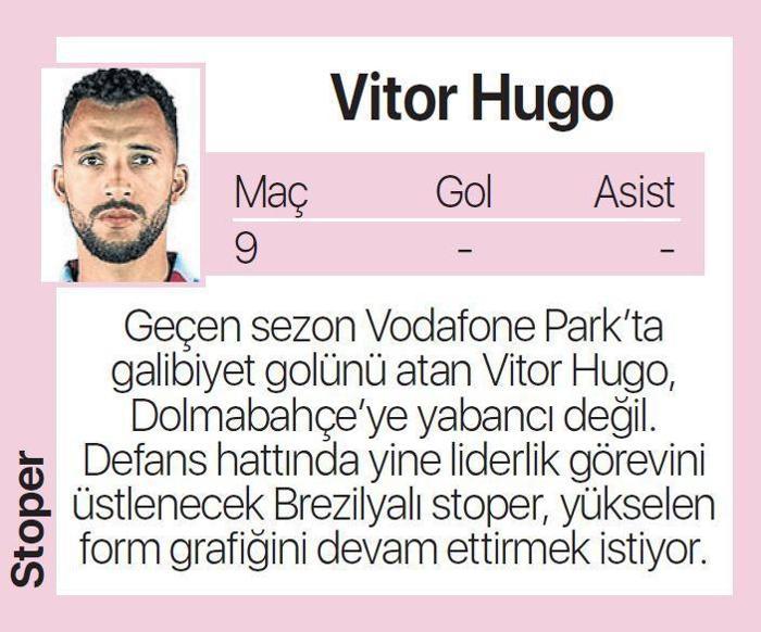 Abdullah Avcıdan sürpriz tercih Trabzonsporun Beşiktaş maçı 11i...
