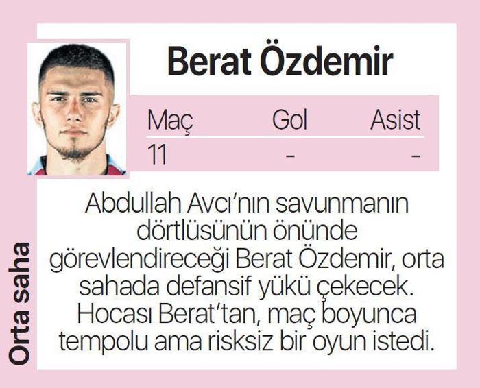 Abdullah Avcıdan sürpriz tercih Trabzonsporun Beşiktaş maçı 11i...