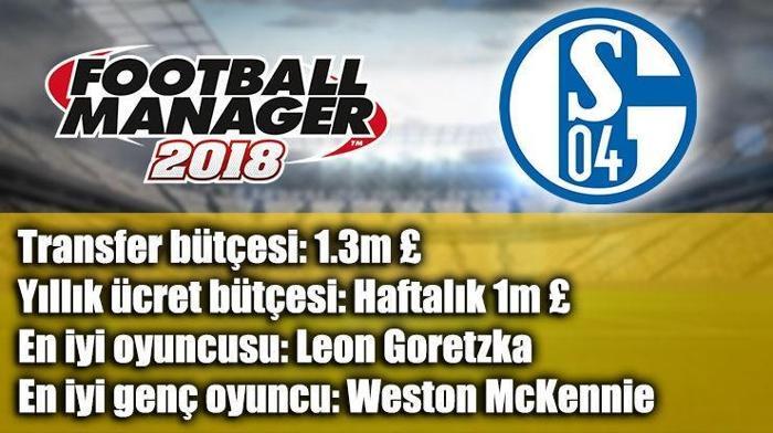 Football Manager 2018de yönetmesi en keyifli 5 takım