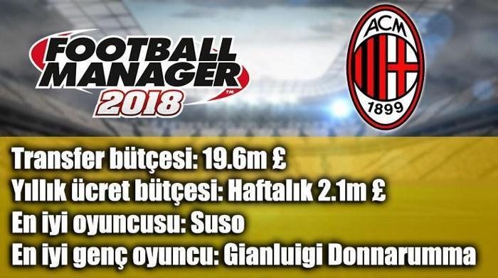 Football Manager 2018de yönetmesi en keyifli 5 takım