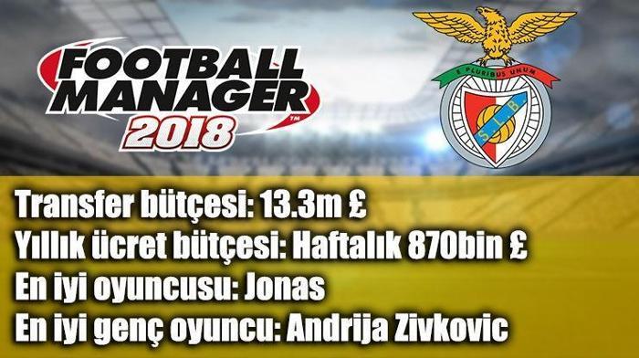 Football Manager 2018de yönetmesi en keyifli 5 takım
