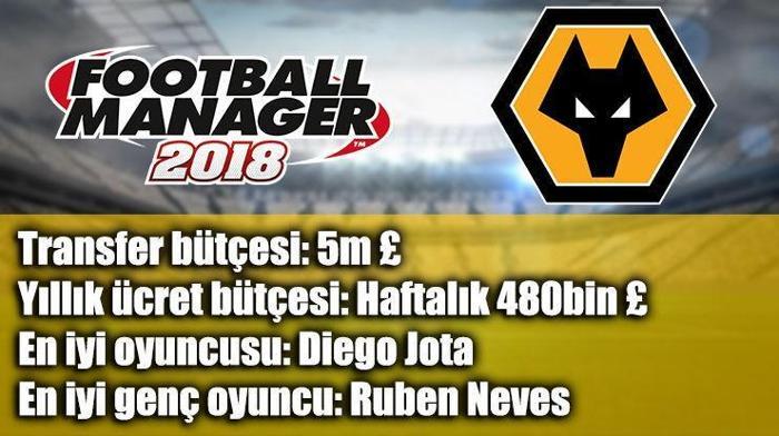 Football Manager 2018de yönetmesi en keyifli 5 takım