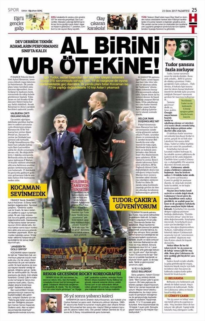 HABERTÜRK