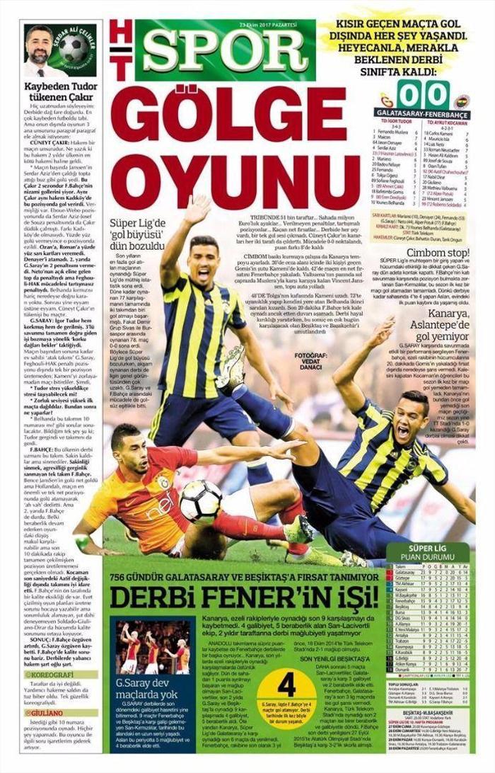 HABERTÜRK