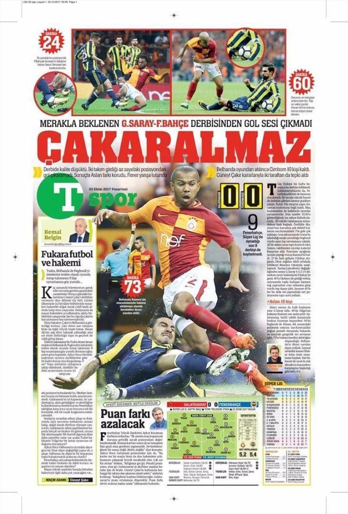 TÜRKİYE