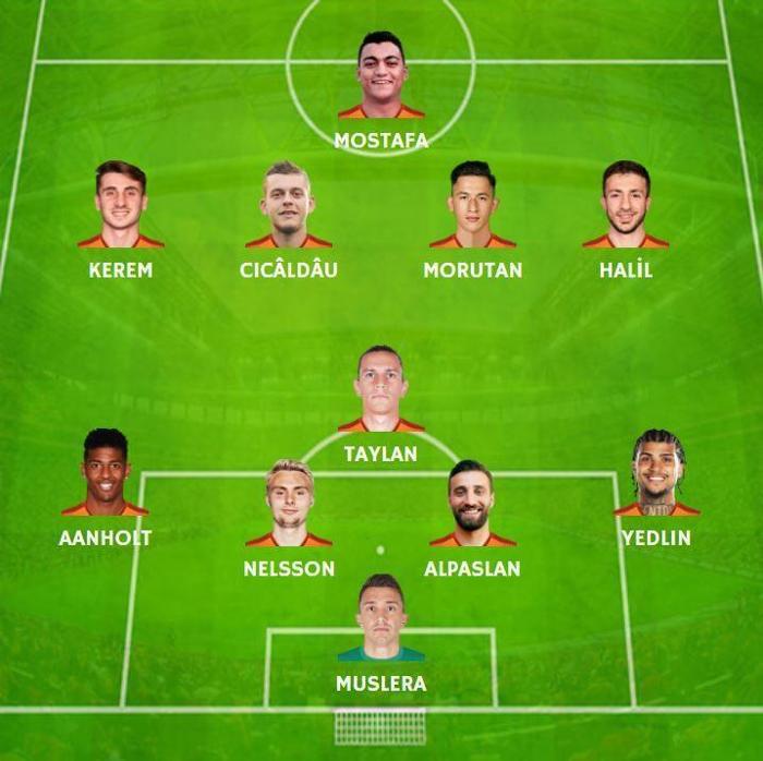 Galatasarayda son dakika... Fatih Terim kararını verdi Forvette kim oynayacak