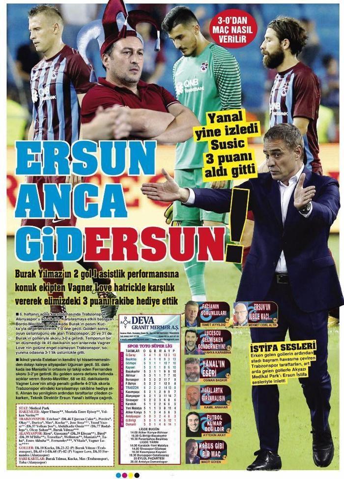 Trabzonspor yerel gazeteleri