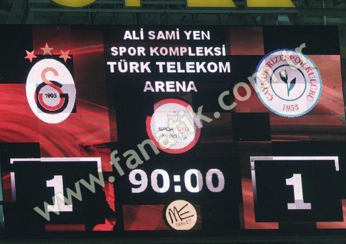 Galatasarayın ilk yarı karnesi