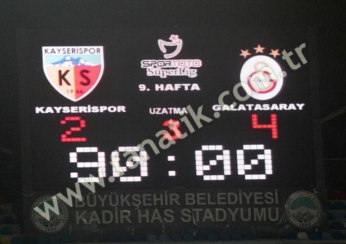 Galatasarayın ilk yarı karnesi