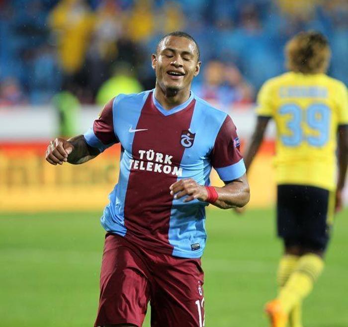 UEFA AVRUPA LİGİ J GRUBU