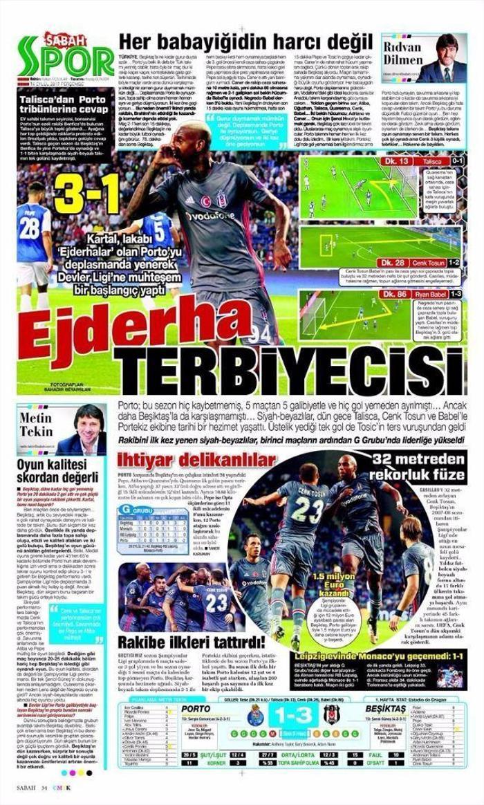 Beşiktaşın Porto zaferi sonrası manşetler...
