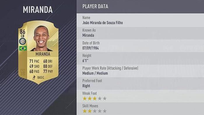 FIFA 18de en iyi 100 isim açıklandı
