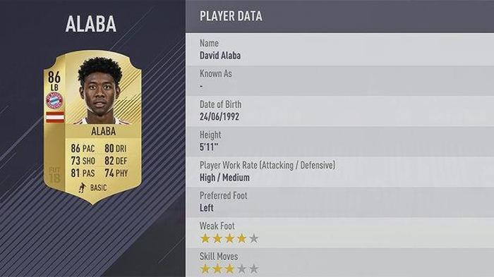 FIFA 18de en iyi 100 isim açıklandı
