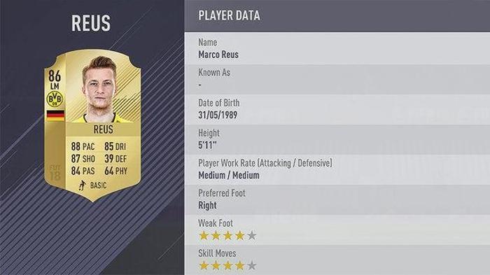 FIFA 18de en iyi 100 isim açıklandı