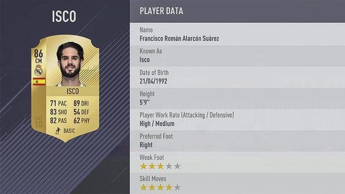 FIFA 18de en iyi 100 isim açıklandı