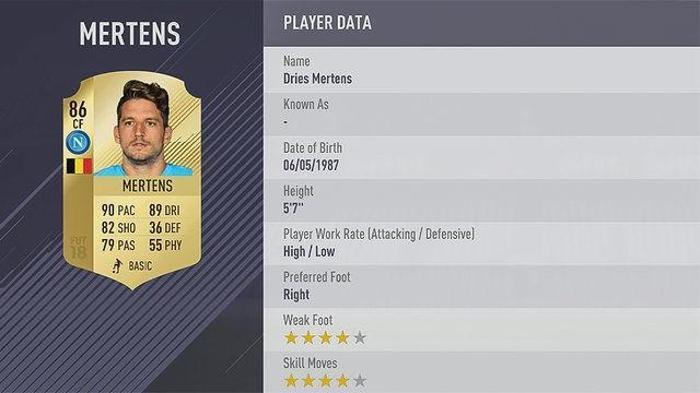 FIFA 18de en iyi 100 isim açıklandı