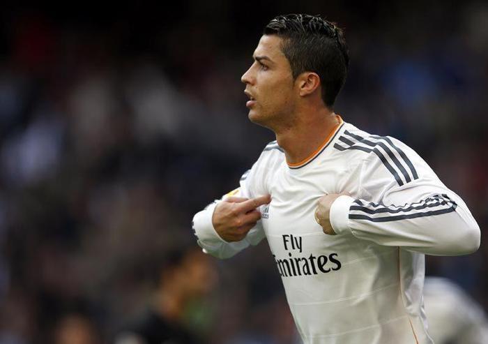 Cristiano Ronaldo