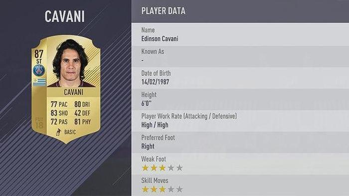 FIFA 18de en iyi 100 isim açıklandı