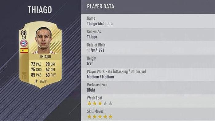 FIFA 18de en iyi 100 isim açıklandı