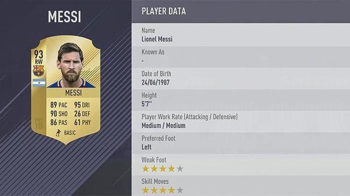 FIFA 18de en iyi 100 isim açıklandı