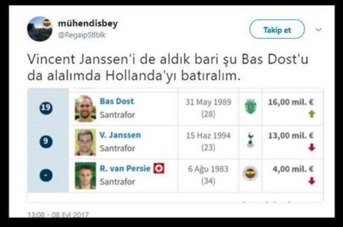 Vincent Janssen Beşiktaşa hayırlı olsun