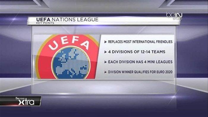 Milli Takımın muhtemel rakipleri belli oldu / UEFA Uluslar Ligi
