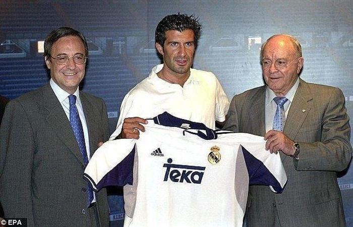 Luís Figo (60,00 mil. €)