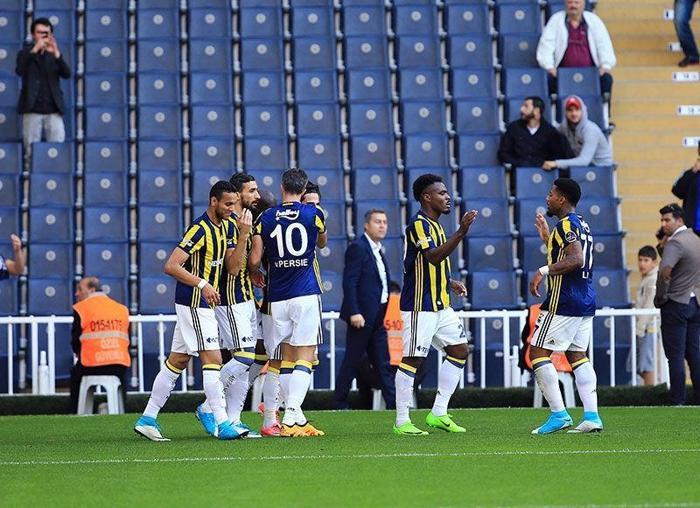 Fenerbahçe: 2015-2016 (101.549.071 TL)
