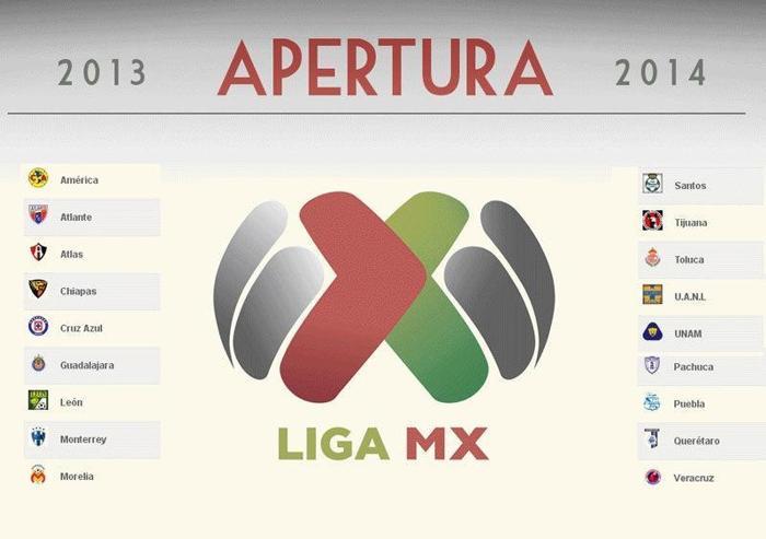 4- MEKSİKA MX APERTURA LİGİ