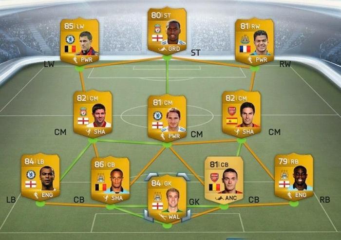 Fifa mı Pes mi