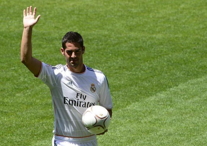 36. ISCO