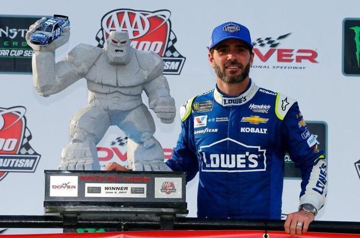 JIMMIE JOHNSON (MOTOR SPORLARI)