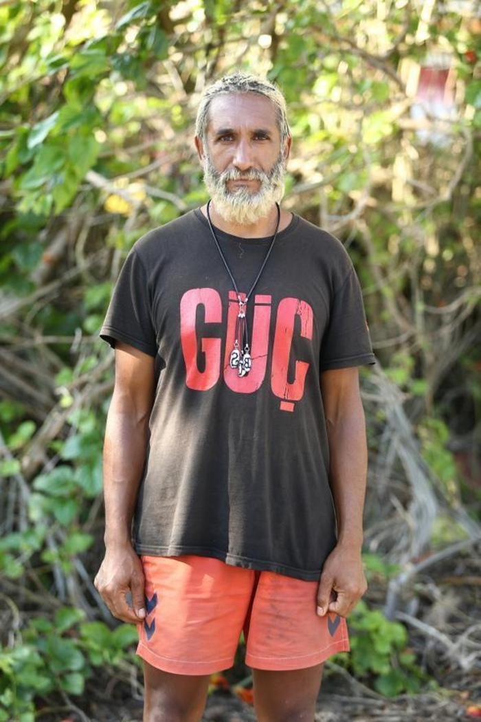 Survivor 2017 yarışmacıları nereli