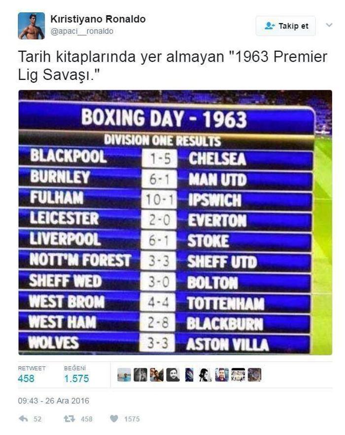 Twitterı sallayan Apachi-Ronaldonun rekor kıran paylaşımları...