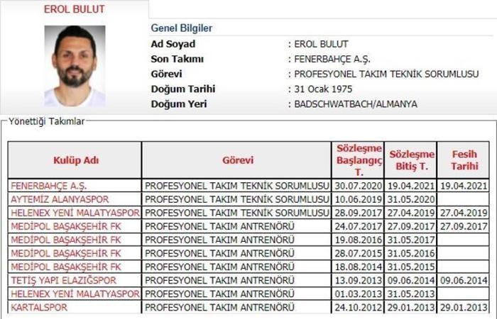 19 NİSANDA FESİH YAPILDI