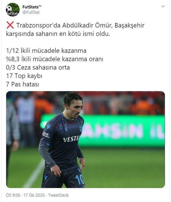 Trabzonsporda Abdülkadir Ömür hayal kırıklığı yarattı