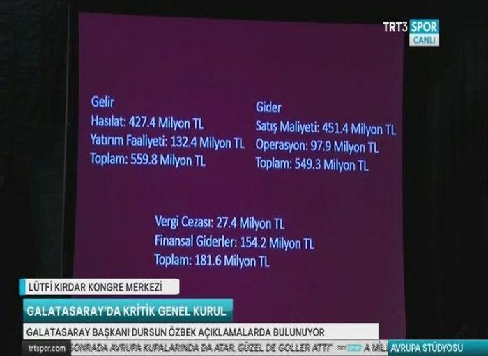 İşte Galatasarayın yeni mabedi