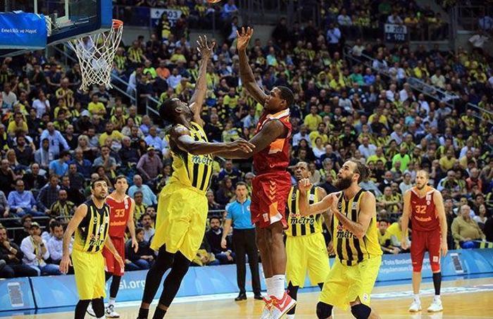 ERKEK BASKETBOL EUROLEAGUE