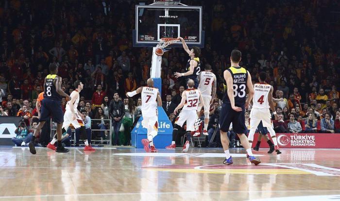 SPOR TOTO BASKETBOL SÜPER LİGİ