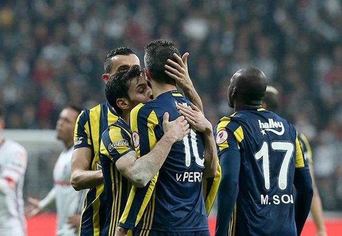Fenerbahçe şampiyon olur mu