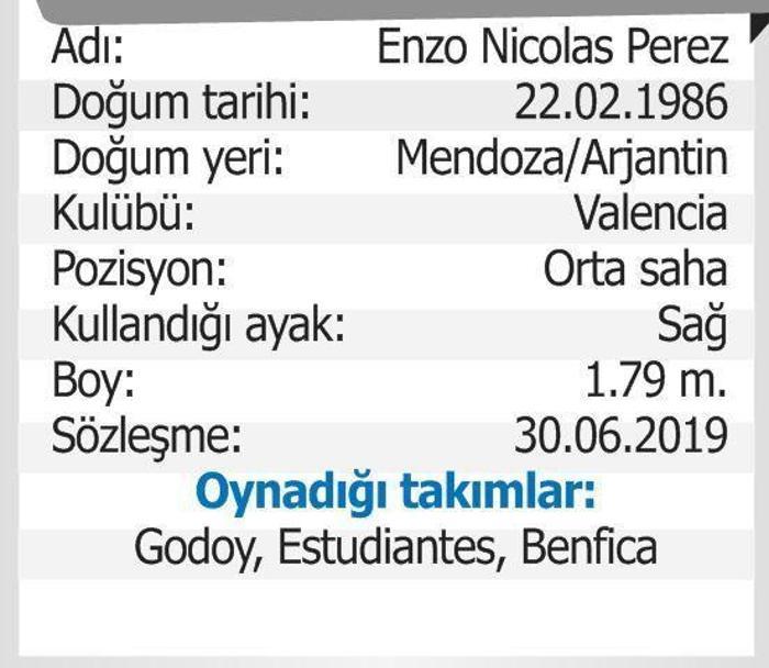 Perezin künyesi