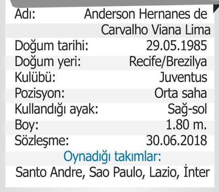 Hernanesin künyesi